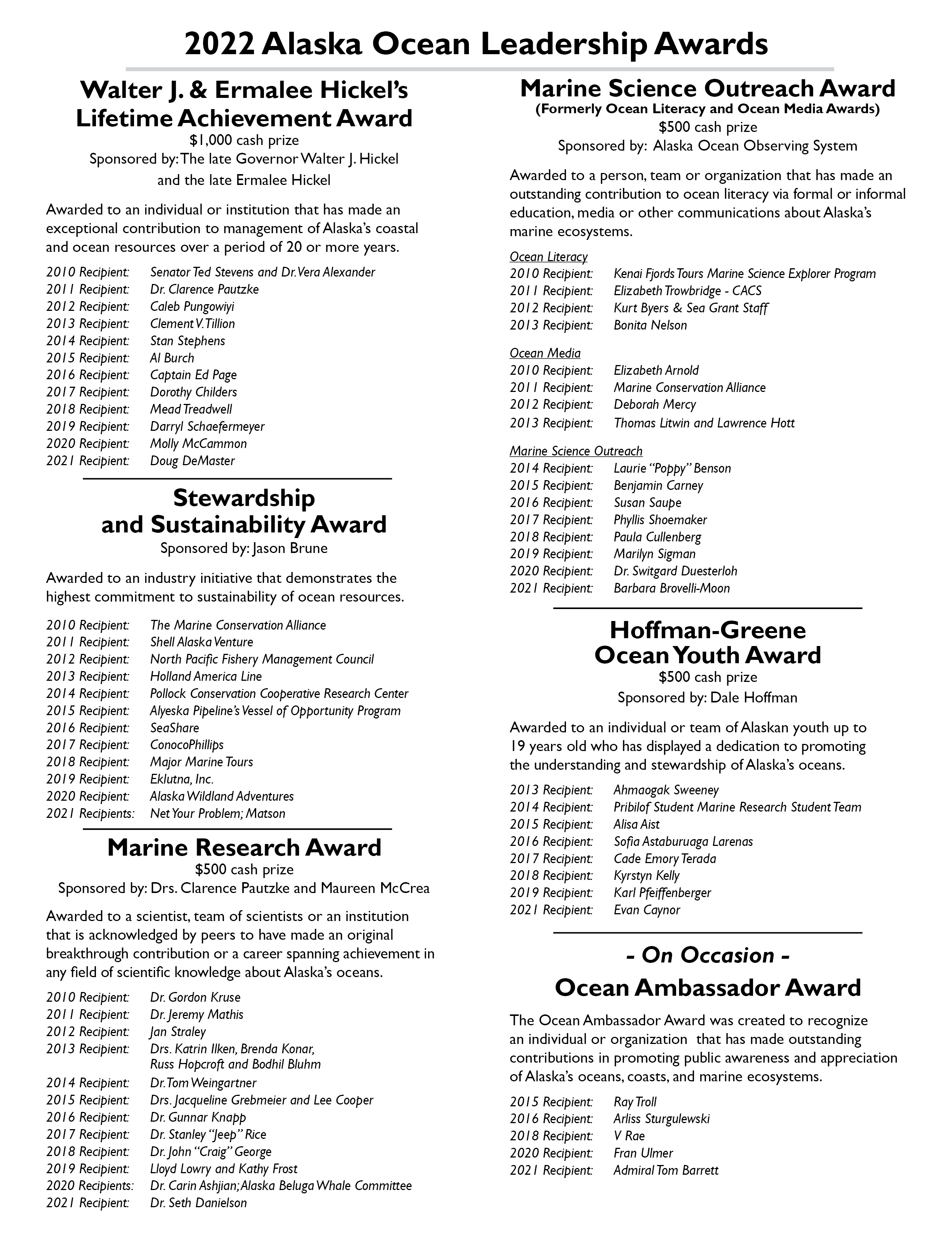 Past Award Winners & Descriptions